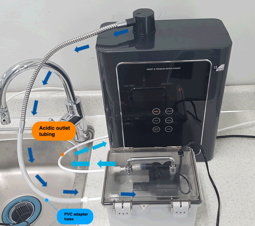 cleaning method 1 1 Prime Ionizer Cleaner Pump Kit