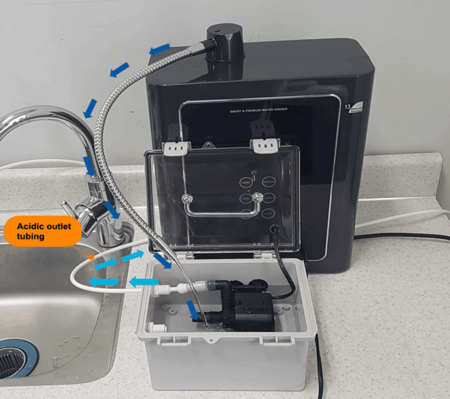 cleaning method 2 1 1 Prime Ionizer Cleaner Pump Kit